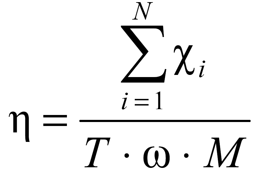 Cell spectral efficiency